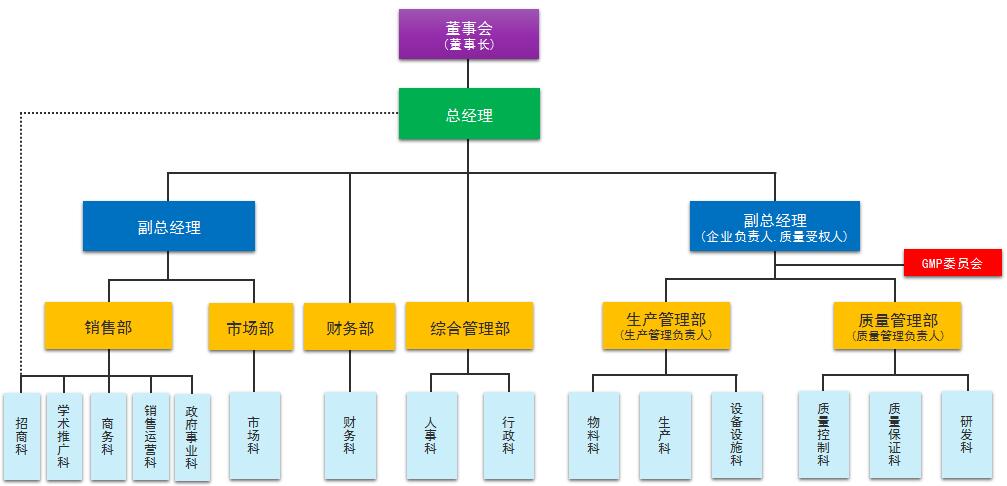 QQ截圖20180204195628.jpg